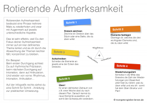 Rotierende Aufmerksamkeit